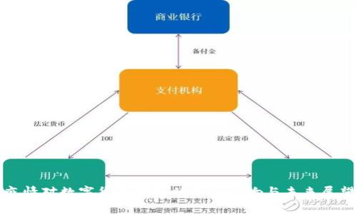 疫情对数字货币市场的深远影响与未来展望