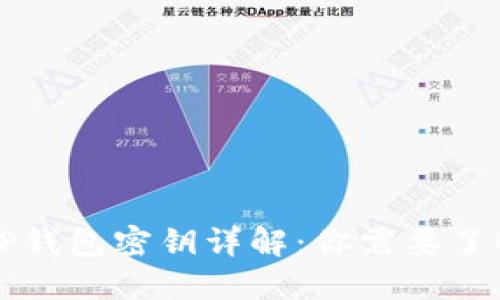 ### TP钱包密钥详解：你需要了解的一切