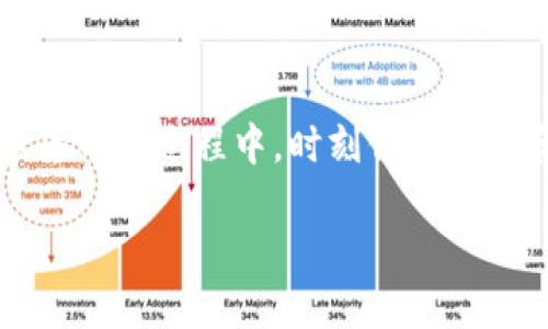 了解提币到以太坊钱包的基本步骤

在数字货币不断发展的今天，越来越多的人开始关注并投资各种加密货币。以太坊作为一种流行且功能强大的区块链平台，受到了广泛的青睐。但是，许多人在提币的过程中存在疑虑，尤其是如何将货币提币到以太坊钱包。本文将为您详细讲解这一过程，并为您提供一些实用的建议和技巧。

提币的前提条件

在进行提币之前，您需要满足几个基本的条件。首先，确保您拥有一个安全且功能齐全的以太坊钱包，比如MetaMask、MyEtherWallet或者Ledger硬件钱包等。这些钱包能够帮助您存储、管理和交易以太坊及其他ERC-20代币。

其次，确认您的交易平台支持提币到以太坊地址。大部分大型数字货币交易所都支持这一功能，但一些较小的平台可能会存在限制。始终检查交易所的提币规则和费用结构，以免产生不必要的损失。

提币的具体步骤

接下来，我们将详细介绍如何将币提取到您的以太坊钱包。以下是基本的步骤，您可以根据所使用的交易平台进行调整。

步骤一：登录您的交易账户

首要步骤是登录到您的数字货币交易平台账户。输入您的用户名和密码，进行身份验证后即可进入交易界面。

步骤二：找到提币选项

在交易所的账户界面，寻找“提币”或“提现”选项。一般情况下，这个选项会在“资产”或者“钱包”页面中非常显眼地展示。点击进入提币页面，通常您会看到需要填写的信息。

步骤三：选择要提取的货币

在提币页面，选择您想要提取的数字货币。例如，如果您想提取以太坊（ETH），请在币种列表中找到并选中它。很可能还会有其他支持的货币供您选择。确保您选择的是正确的币种，否则可能会导致资金的损失。

步骤四：输入提币地址

这一步是非常关键的，您需要输入自己的以太坊钱包地址。为了保证安全，建议您直接复制钱包地址，避免手动输入时可能出现的错误。请再三确认该地址的准确性，因为错误的地址可能导致您无法找回提到错误地址的资金。

步骤五：输入提取数量和确认

确定好提币地址后，接下来您需要输入想要提取的数量。某些平台可能会要求您留出最低提币量，确保您满足该要求。在输入金额后，确认所有信息无误，通常您还需要再进行一次身份验证，以确保资金安全。

步骤六：完成提币请求

提交提币请求后，您应该会收到一条确认信息。不同交易平台的处理时间可能有所不同，有些平台可能会在几分钟内完成，而有些则可能需要几个小时或更长时间。因此，请耐心等候您的交易处理。

注意事项和小技巧

提币过程中有一些注意事项和小技巧，能够帮助您顺利完成操作并保障资产的安全。

小心网络钓鱼

在进行任何的币交易和提取时，请务必小心网络钓鱼。确保您访问的是交易所的官方网站，而不是假冒网站。使用强密码，并开启双重认证，以提高安全性。

了解费用结构

许多交易所会对提币收取手续费，因此在提币之前，务必了解相关费用。这将有助于您在提取时做出明智的决策，避免因为手续费影响整体收益。

保持记录

每次提币后，建议您保持提取记录，记录下提币的时间、数量、地址等信息。这不仅可以帮助您跟踪资金流动，还能在需要时提供有力的支持。

常见问题解答

在提币过程中，很多用户会遇到一些常见的问题。在这里，我们将为您解答两个最常见的问题。

h4提币后我的资金多久能到账？/h4

提币到账时间通常依赖于多个因素，包括交易平台的处理速度、网络拥堵情况以及您提币的币种。一般来说，以太坊网络的交易确认时间较短，通常在几分钟到一个小时之内。但是，如果网络繁忙，交易时间也可能会延长。保持耐心，您可以在钱包中查看交易进度，一般会显示在交易记录中。

h4如果我输入错误的提币地址该怎么办？/h4

如果您不幸地输入了错误的提币地址，资金极可能会丢失，尤其是在区块链网络中，一旦交易完成后就难以撤销。建议您在输入地址时仔细检查，确保无误。如果您发现输入错误但尚未提交提币请求，可以迅速返回修改；如果已经提交，您需要联系交易所客服，可能会有微小的机会寻找解决方案，但一般情况下风险自负。

总结

将货币提币到以太坊钱包是一个相对简单但同时也需要小心谨慎的过程。通过以上步骤和注意事项，您可以更顺利地完成提币操作。在投资数字货币的过程中，时刻保持警惕和谨慎，才能更好地保障您的资产安全。

如何安全提币到以太坊钱包：全方位指南