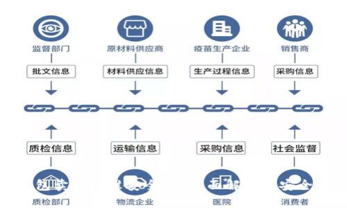 TP钱包卖币批准安全吗？全面解析与安全建议