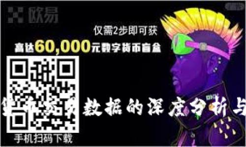 每日数字货币交易数据的深度分析与趋势预测