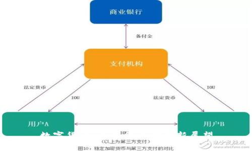 数字货币：未来货币的全新展望