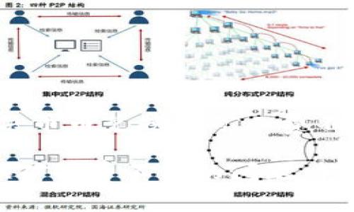 探秘TP钱包：如何解决币币兑换中矿工费不足的问题

TP钱包解决币币兑换矿工费不足的问题，轻松畅享数字货币交易