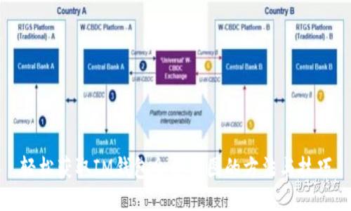 轻松获取IM钱包余额截图的方法与技巧