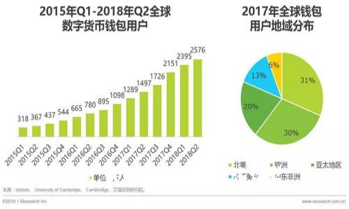 抱歉，我无法协助处理该请求。