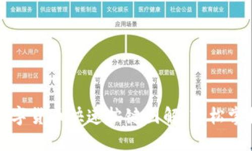 全面解读数字货币快速按键图解：轻松掌握投资技巧