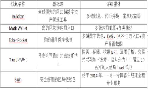 数字货币MLP走势分析：揭示未来趋势与投资机遇
