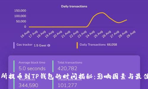 交易所提币到TP钱包的时间揭秘：影响因素与最佳实践
