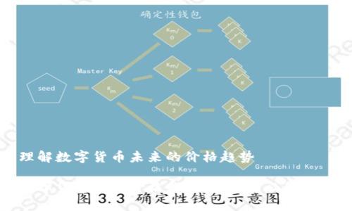理解数字货币未来的价格趋势

数字货币未来价格走势：投资者必备指南
