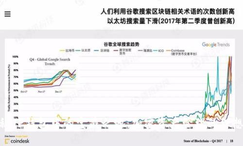 : 揭秘TP钱包中的宝藏之地：加密资产管理的理想选择