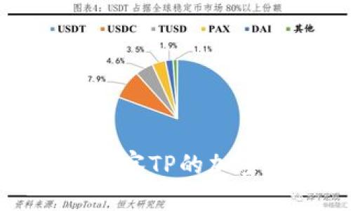 如何高效观察TP的加密钱包地址