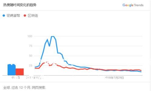 壹钱包APP下载安装：轻松管理你的财富与生活

壹钱包APP：掌控你的生活与财务