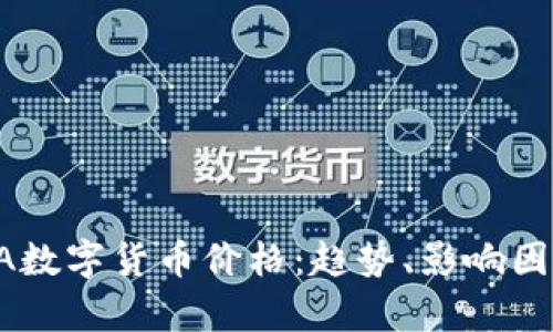  深入解析ADA数字货币价格：趋势、影响因素与投资机会