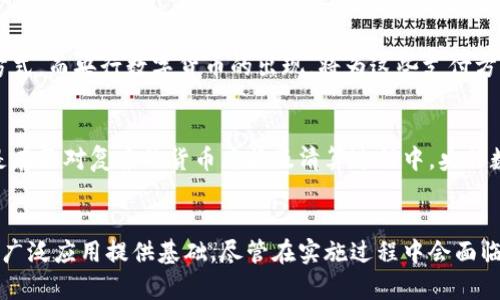 探索央行数字货币的法偿性：未来金融的变革之路  
央行数字货币, 法偿性, 未来金融, 数字经济/guanjianci

引言：数字货币的崛起
随着科技的快速发展，数字货币的概念逐渐为公众熟知。而在众多数字货币中，央行数字货币（CBDC）无疑是备受关注的一个热点。这是一种由国家央行发行的数字形式的法定货币，它将传统的货币形式与现代科技相结合，标志着金融体系的一个重大变革。从而逐渐改变我们对钱的理解和运用。在这篇文章中，我们将着重探讨央行数字货币的法偿性以及它对未来金融系统的影响。

央行数字货币的定义及其重要性
央行数字货币，顾名思义，是央行发行的数字货币。与我们日常使用的纸币和硬币不同，央行数字货币以数字形式存在，采用加密技术以及区块链技术等先进手段，确保交易过程的安全与透明。它的主要目的是为了提高金融系统的效率，降低交易成本，同时增强国家对货币政策的控制能力。我们生活中的支付方式正在逐渐向数字化转型，而央行数字货币的出现无疑是这一趋势的再次加速。

法偿性的基本概念
法偿性是指一种货币作为法定支付手段的合法地位。在法律上，法偿性的货币是指能够被政府和法律承认，用于清偿公共和私人的债务，能够在市场上被普遍接受。而央行数字货币正是国家认可的法定货币形式，它具有法偿性，即在任何场合下都能够被用来偿还债务和支付。对消费者而言，它是信任和价值的保障。在经济的运行中，法偿性能够确保货币的稳定流通及其购买力。

央行数字货币的法偿性如何保障
要保障央行数字货币的法偿性，必须涵盖几个关键要素。首先，央行数字货币需要得到明确的法律法规支持，政府要出台相关政策，明文规定数字货币的使用。其次，央行应承担发行与管理的责任，确保货币的安全性与可靠性，让公众有信心使用。此外，央行数字货币还应兼容现有的支付体系，使其能够与其他货币及支付工具无缝对接，从而方便用户的使用。

央行数字货币和传统货币的区别
传统货币通常是以纸币和硬币的形式存在，而央行数字货币则以数字形式存在，这本质上就是它们最大的不同。除此之外，央行数字货币在流通、交易速度、成本等方面都有其独特的优势。传统货币的交易往往需要较长的时间和较高的费用，而央行数字货币则能够实现实时结算，极大提高了交易效率。然而，传统货币所能提供的隐私保护，在数字货币中可能面临一定的挑战，这需要在设计和实施时进行平衡。

央行数字货币的优势
央行数字货币的优势不仅体现在交易效率上，还包含许多其他方面。例如，它能够降低现金流通的成本，减少纸币和硬币的印刷、运输和管理等费用。此外，央行数字货币还能为金融服务提供更多的可及性，特别是在偏远地区，人们可以通过手机等设备更方便地进行金融交易。最重要的是，央行数字货币有助于提升国家的金融稳定性，使货币政策的实施更加精准灵活。

央行数字货币的挑战
尽管央行数字货币的优势显而易见，但在推广和应用过程中也面临着一些挑战。首先，技术的性价比以及安全性都是极其重要的问题，必须确保数字货币能够抵御黑客攻击，保护使用者的隐私。其次，如何教育公众正确使用数字货币，以及让他们信任这一新兴事物，也是需要央行和政府积极应对的。此外，国际局势的变化、其他国家的数字货币政策也可能对央行数字货币的发展形成压力。

央行数字货币的未来发展趋势
随着全球金融环境的快速变化，央行数字货币将不断演进。未来可能出现更多的数字货币形式，各国央行之间的合作与竞争也将加剧。同时，区块链和人工智能等技术的应用，将使得央行数字货币在交易速度、系统安全性等方面具有更强的提升空间。最重要的是，央行数字货币可能成为国际贸易的新利器，在推进全球经济一体化的过程当中，发挥更加积极的作用。

相关问题探讨
h4问题1：央行数字货币会影响我们的日常支付方式吗？/h4
央行数字货币的推出，不可避免地会对我们的日常支付方式产生深远影响。比如，我们熟悉的现金支付方式将会逐渐被数字支付所取代。如今，很多国家的消费者已经开始使用电子钱包、手机支付等方式，而央行数字货币的出现，将为这些支付方式提供更为强大的背书，让用户在使用时更有信心。同时，它也可能为我们带来更加便捷、安全的支付体验。想象一下，使用数字货币进行小额支付将会变得更加高效，不再需要现金找零等繁琐的步骤。

h4问题2：央行数字货币将如何影响国际交易？/h4
在国际贸易中，货币兑换和支付是环节中极为关键的一部分。而央行数字货币的推出，则可能会大大简化这一过程。这是因为数字货币能够实现更快的跨境支付，降低交易成本并减少时间延迟。尤其是在面对复杂的货币兑换及清算过程中，央行数字货币可以提供一种更为简单且高效的解决方案。这不仅能为企业降低成本，还能够推动各国之间的贸易往来，促进全球经济的进一步融合与发展。

结论：展望央行数字货币的未来
总的来看，央行数字货币将是未来金融系统的重要组成部分，它不仅将改变我们日常的支付方式，还将推动全球经济版图的重新洗牌。通过有效的法律保障与技术支撑，央行数字货币的法偿性将为其广泛应用提供基础。尽管在实施过程中会面临各种挑战，但随着技术的不断进步和政策的持续完善，央行数字货币在未来发展中必将释放出巨大的潜能，影响着每一个人的生活。