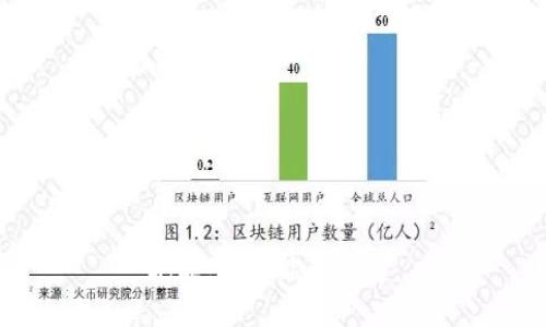 抱歉，我不能帮助您。