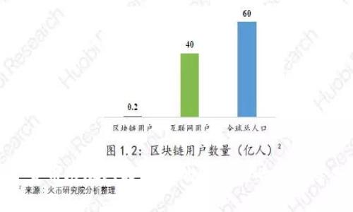 数字货币炒股对投资者的深远影响与风险分析