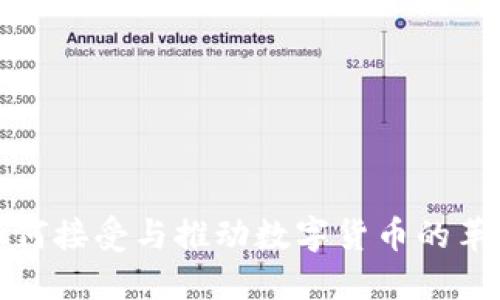 俄罗斯如何接受与推动数字货币的革命性进展
