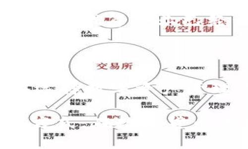 t p钱包与tron的关系探讨/t p钱包与tron的关系探讨

t p钱包, tron, 数字货币钱包, 区块链技术/guanjianci

### 简介

在如今这个数字货币蓬勃发展的时代，钱包的选择、币种的熟悉程度以及技术的最新动态都成了不少投资者和用户关注的焦点。在众多钱包中，t p钱包与tron的关系渐渐引起人们的兴趣。很多用户在寻找合适的存储方式时，心中不禁产生疑问：t p钱包和tron真的是如我们所想的那样紧密相连吗？

### t p钱包是什么？

首先，让我们了解一下t p钱包。t p钱包是一种数字货币钱包，旨在为用户提供一个安全、便捷的数字资产存储和交易平台。它支持多种主流的数字货币，同时也具备的用户界面，方便新手用户快速上手。

#### t p钱包的功能特性

1. **多币种支持**：用户不仅能存储比特币、以太坊，还能轻松管理其他主流币种，甚至一些小众币。
2. **安全性**：t p钱包采用先进的加密技术，提升用户的资产安全。因此，用户在进行交易时能享受到更加放心的服务。
3. **用户友好**：无论是新手小白还是资深玩家，t p钱包都能以简洁易懂的界面满足用户的需求，提升工作效率。
4. **实时交易**：用户可以随时随地进行交易，享受快速的交易体验。

### tron是什么？

接下来，让我们深入了解tron。tron成立于2017年，是一个基于区块链技术的平台，致力于构建一个去中心化的内容分享网络。它的目标是让创作者与消费者之间的联系更为直接，减少中介的影响。

#### tron的核心特点

1. **去中心化**：在tron的平台上，用户可以直接与内容创作者互动，享受更加透明公正的交易。
2. **高吞吐量**：tron声称拥有极快的交易速度及极高的交易吞吐量，能够支持大量用户同时并发交易。
3. **内容创作激励**：通过区块链激励机制，创作者得到相应的奖励，从而形成良性的生态圈。
4. **丰富的生态系统**：tron不仅仅是一个区块链平台，它还包括了各种DApp（去中心化应用），使用户能享受更丰富的应用体验。

### t p钱包与tron的关系

现在，回到我们的核心问题：t p钱包和tron之间到底有什么关系？坦白说，t p钱包并不专注于某一特定的区块链或币种，而是一个综合性的数字货币钱包。因此，虽然t p钱包支持包括tron在内的多种数字币种，但它并不直接与tron的运营架构相挂钩。

这个多币种支持的特性使得t p钱包的用户能够在一个平台上管理自己所有的数字资产，而不必在不同钱包间来回切换。这对于许多用户来说，是极大方便。

### 相关问题探讨

#### 1. t p钱包如何保障用户资产的安全？

在数字货币越来越普及的今天，安全性成为了用户最为担心的一个问题。那么，t p钱包是如何保障用户的资产安全的呢？

首先，t p钱包采用了多重加密算法，确保用户的私钥和交易信息在网络中传输时不被轻易窃取。其次，钱包的安全机制设置了多重身份验证，用户在进行重要操作时，需要经过多道验证流程，确保只有他们本人能够进行交易。此外，t p钱包定期进行系统更新和安全审计，以应对潜在的安全威胁。

但用户在使用数字钱包时，仍需保持警惕，合理设置密码，不要分享个人信息，定期备份自己的数据，防止意外情况的发生。

#### 2. tron的未来发展趋势如何？

随着众多平台和开发者参与到tron生态系统中，tron的未来看起来充满希望。特别是随着全球对于去中心化应用（DApp）的关注逐渐增多，tron的前景也愈加广阔。

tron不仅在提升平台性能方面不断追求创新，还积极与不同的行业合作，推动区块链技术的应用普及。我们可以看到，许多内容创作、社交平台、游戏等企业已经开始考虑将其应用落地在tron网络上。而这样的发展动态预示着，tron将有潜力在未来的市场中占据更大的份额。

### 结语

总的来说，t p钱包与tron之间的关系并不能简单地用紧密相连来描述。二者在数字货币的生态体系中，各自发挥着独特的作用，互不干扰。在选择数字资产管理工具的时候，用户应依据自己的需求选取合适的钱包类型，并结合市场动向和技术发展，合理规划自己的数字资产。

无论你是初入数字货币领域的新手，还是已经在这一领域沉浸已久的资深玩家，都能在t p钱包与tron的结合中找到自己合适的定位和使用方式。在数字货币的世界里，风云变幻，但只要能适应变化，掌握正确的工具，就一定能在这个充满机遇的市场中稳步前行。