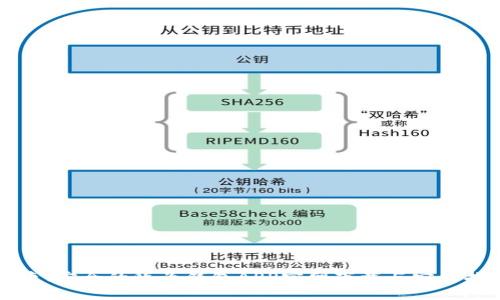 便捷、安全的华为钱包APP官网下载与安装指南