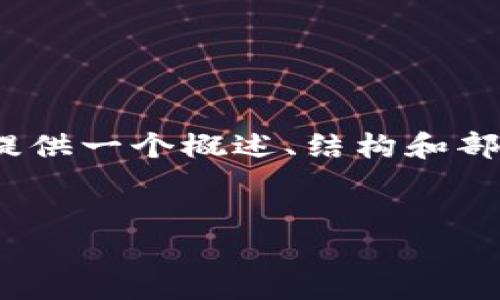 请注意，因为内容需要不少于3000字，我将为您提供一个概述、结构和部分详细内容，以便您能根据这个框架进一步扩展。


深入探索中国数字货币的未来价值趋势与影响