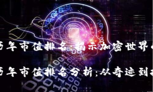数字货币历年市值排名：揭示加密世界的潮起潮落

数字货币历年市值排名分析：从奇迹到挑战