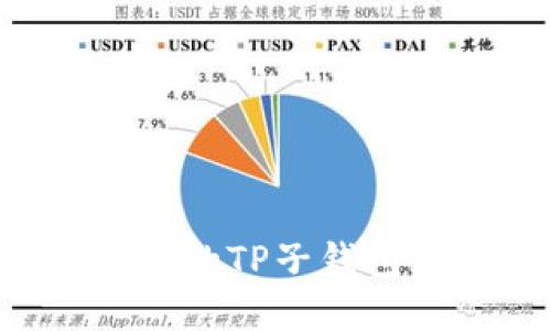 如何轻松找回失落的TP子钱包：实用步骤与技巧