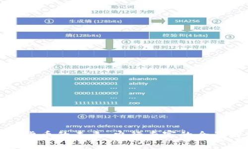 数字货币的未来：央行专家的全面解读
