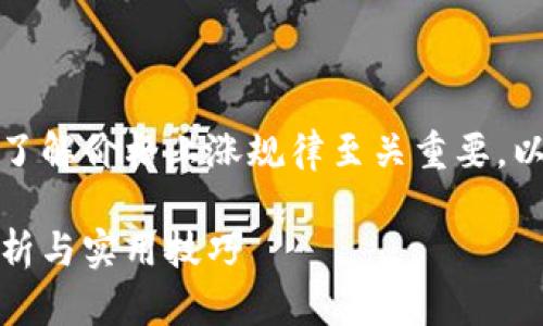 建议：

在数字货币市场的变幻莫测中，了解价格上涨规律至关重要。以下是我为你推荐的和相关信息。

揭秘数字货币涨价规律：全面分析与实用技巧