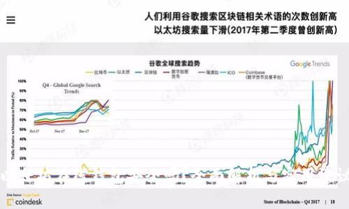 以太坊在线钱包安全吗？全面解析与实用建议