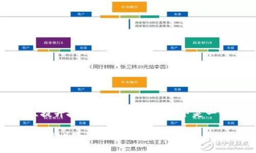 思考

为了让用户更容易找到相关的内容，并且提升搜索引擎（）效果，以下是一个经过精心设计的和相关关键词的选择：

全面深入的数字货币IDO（首次去中心化发行）教程，揭秘投资秘诀