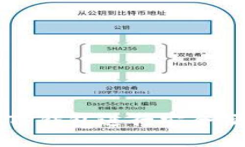 如何使用TP钱包进行安全便捷的交易
