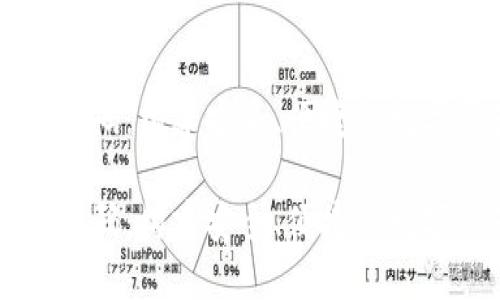 以太坊区钱包源码：构建安全、便捷的数字资产管理工具

以太坊区钱包源码：构建安全、便捷的数字资产管理工具