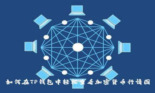 如何在TP钱包中轻松查看加密货币行情图