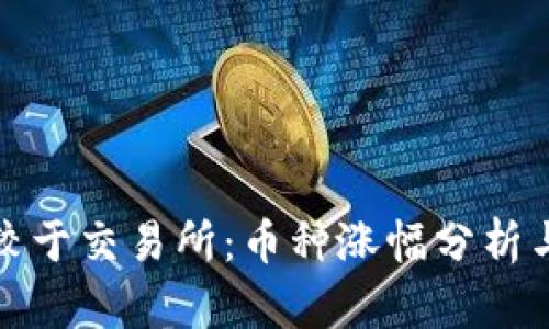 TP钱包相较于交易所：币种涨幅分析与投资策略