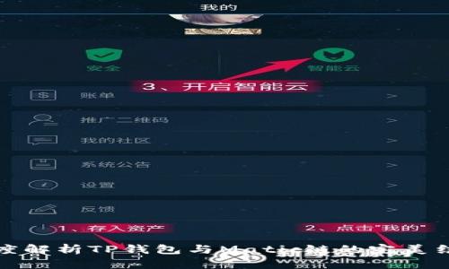 深度解析TP钱包与Matic链的完美结合