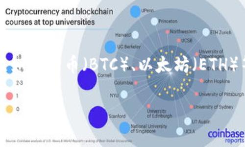关于数字货币监管的理解与单位解释

在这一代数字技术日益发展的背景下，数字货币已经成为金融领域一个重要的趋势。我们常听到数字货币的单位，比如比特币（BTC）、以太坊（ETH）等等，但这些单位究竟如何被监管，背后的机制是怎样的呢？在这一篇文章中，我们将深入探讨数字货币的监管单位。

揭开数字货币监管背后的单位迷雾