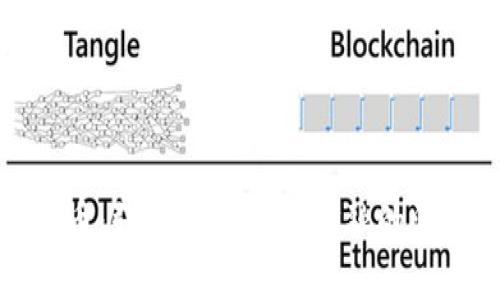 数字货币：张维为对未来金融的深刻见解