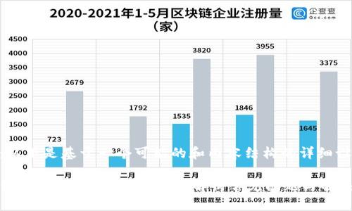 注意：以下是基于一个可能的和内容结构的详细设计。

TP钱包交易所为何不显示币？解析常见问题与解决方案