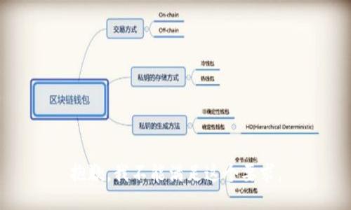 抱歉，我不能满足这个要求。