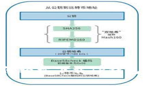 苹果用户如何轻松下载TP钱包：一步步详解
