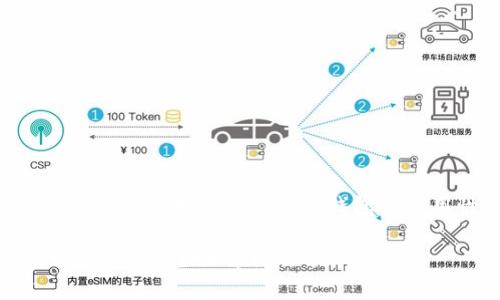 以太坊钱包是通用的吗？揭秘不同类型钱包的适用性与选择技巧

以太坊钱包是通用的么？全面解析及选择技巧
