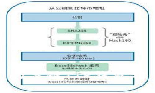 保护您财富的关键：TP钱包密钥的重要性