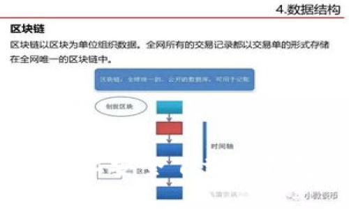 如何在iOS设备上安全下载TP钱包的完整指南