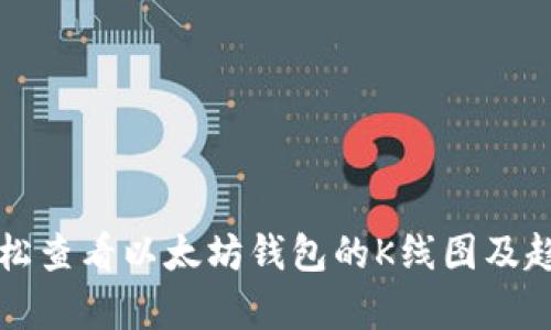 如何轻松查看以太坊钱包的K线图及趋势分析