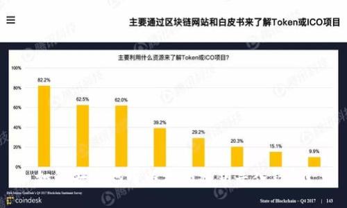 如何安全地用以太坊私钥导入钱包？