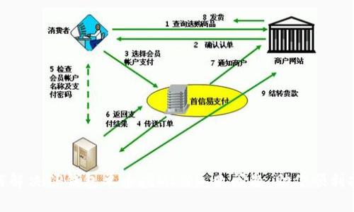如何解决TP钱包单币挖MDX失败问题，助你顺利挖矿