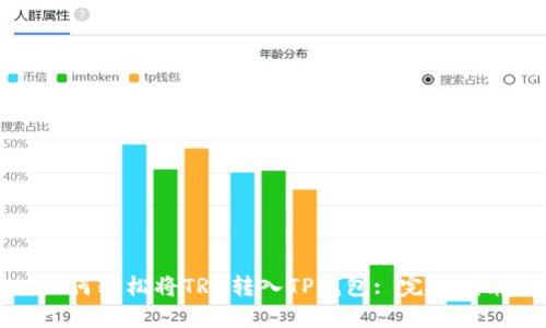 如何轻松将TRX转入TP钱包: 完整指南