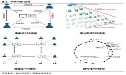 如何判断数字货币的真假？实用技巧与方法