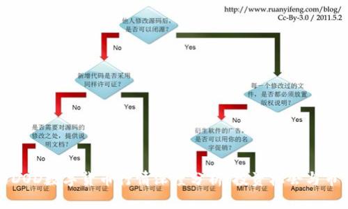 新兴的DOD数字货币行情深度分析：投资机会与市场趋势