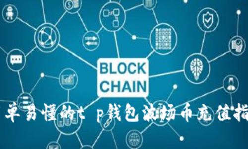 简单易懂的t p钱包波场币充值指南